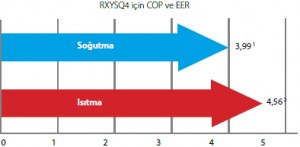 vrvııı-s-mini-vrv-dis-unite-yuksek-cop-degerleri