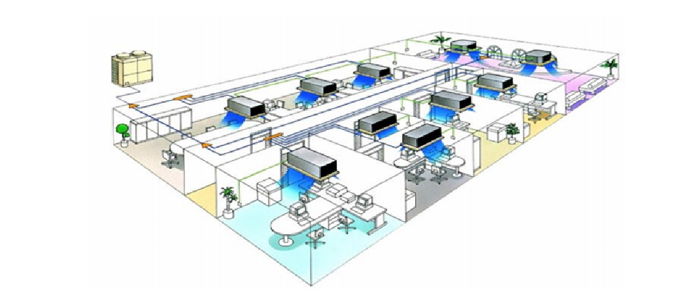 VRF Tasarımı Nasıl Yapılır ?