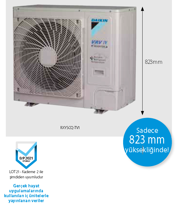 RXYSCQ-TV1 VRV IV S serisi 