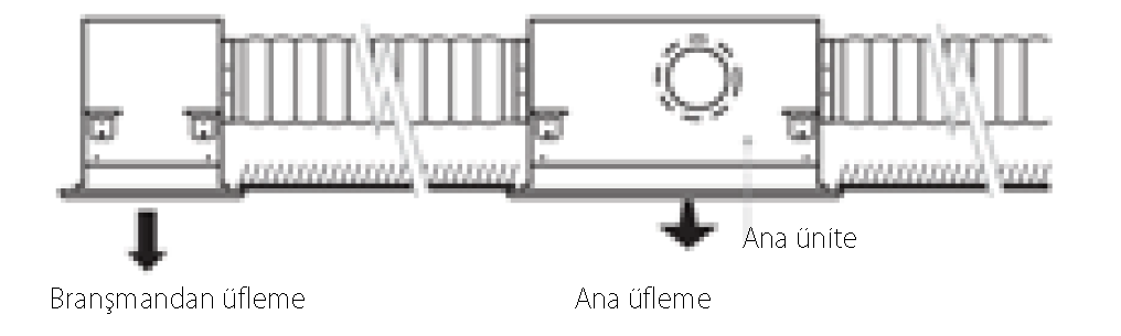 FXFQ-B Dairesel atışlı kaset