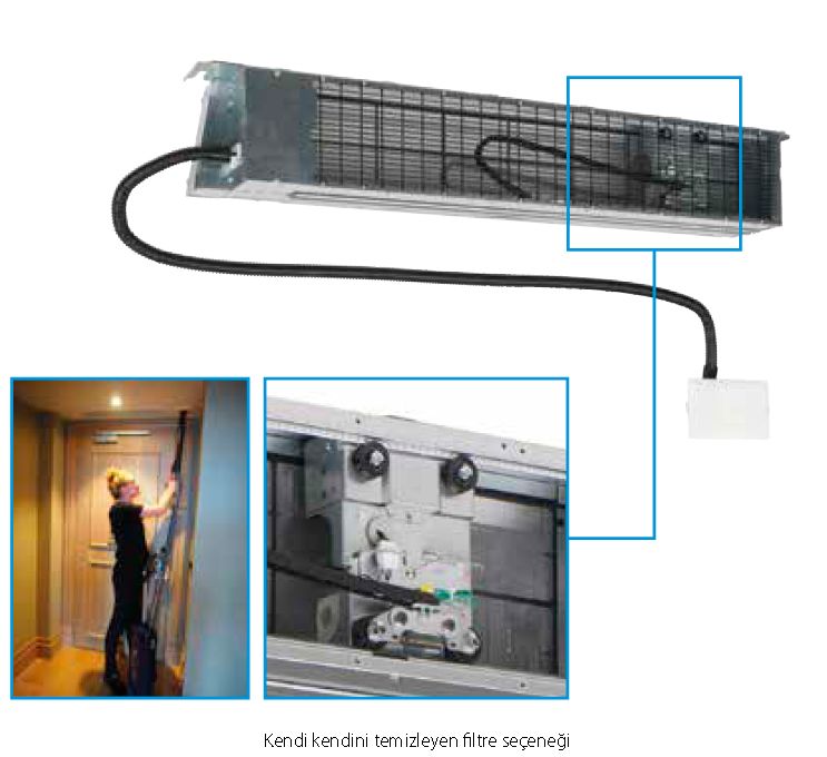 FXDQ-A3 İnce gizli tavan tipi ünite