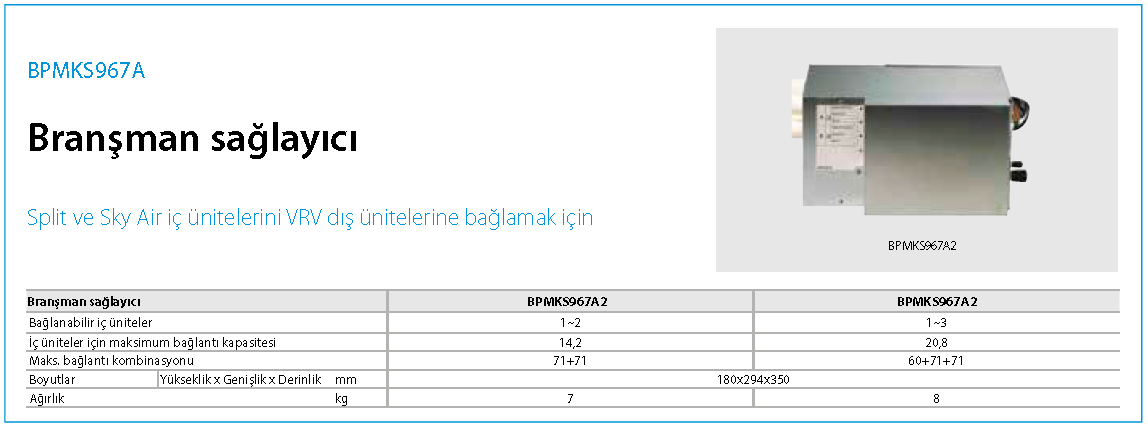 BPMKS967A Branşman sağlayıcı
