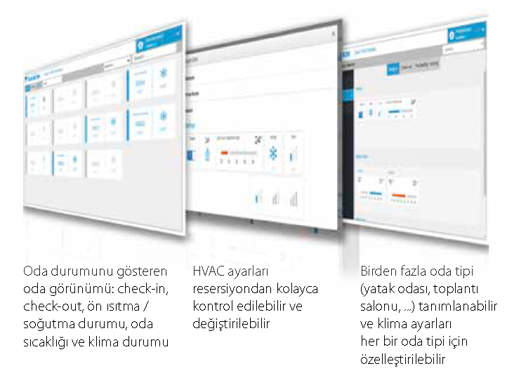 PMS Arayüzü DCM010A51