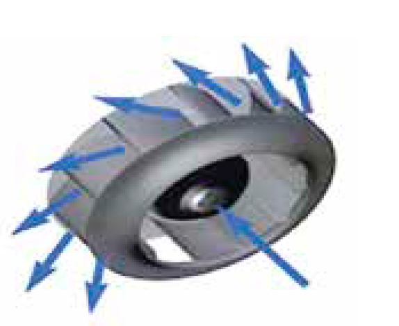 V şeklinde yapı, patentli dış ünite eşanjörü