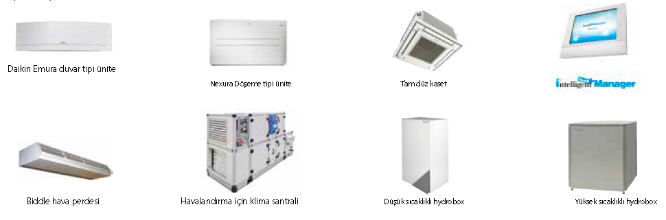 Su soğutmalı VRV IV W+ serisi