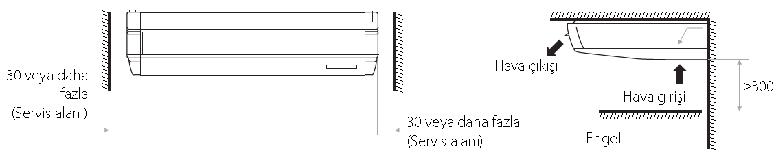 FXHQ-A Tavan tipi ünite
