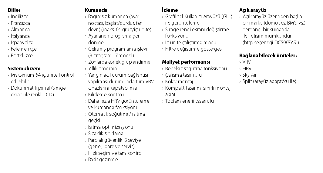 DCS601C51 Intellegent Touch Controller