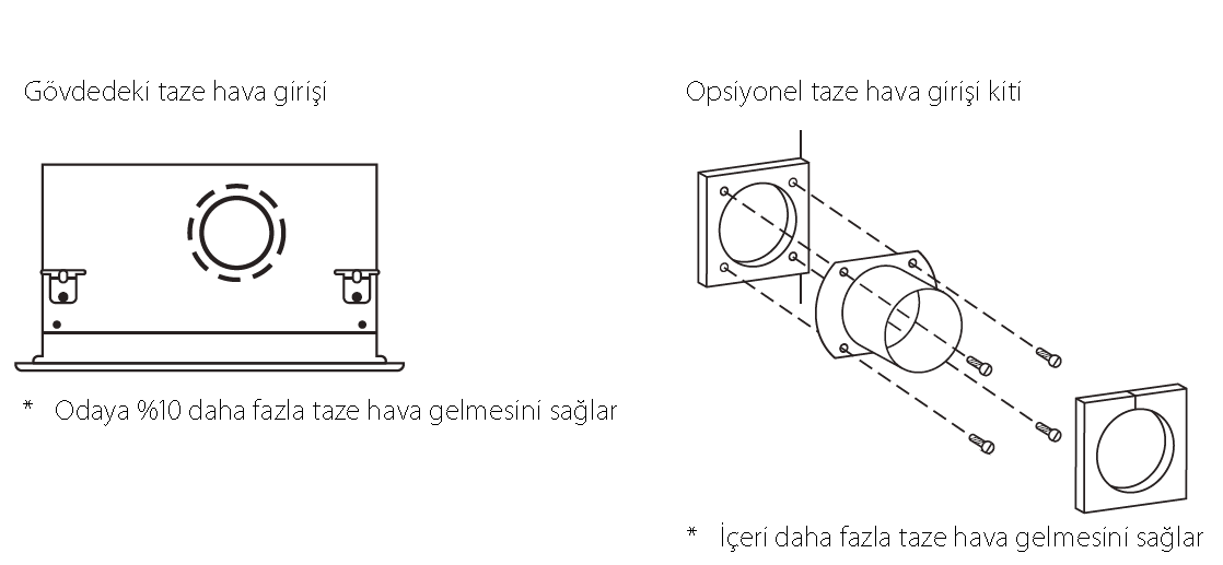 FXZQ-A Tam düz kaset 