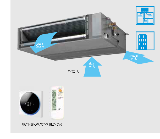 FXSQ-A Orta ESP'li gizli tavan tipi ünite