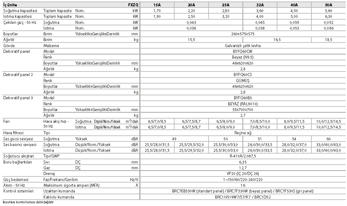FXZQ-A Tam düz kaset 