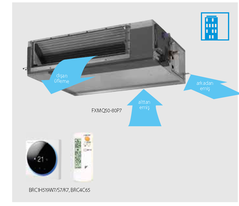 ESP'li gizli tavan tipi ünite