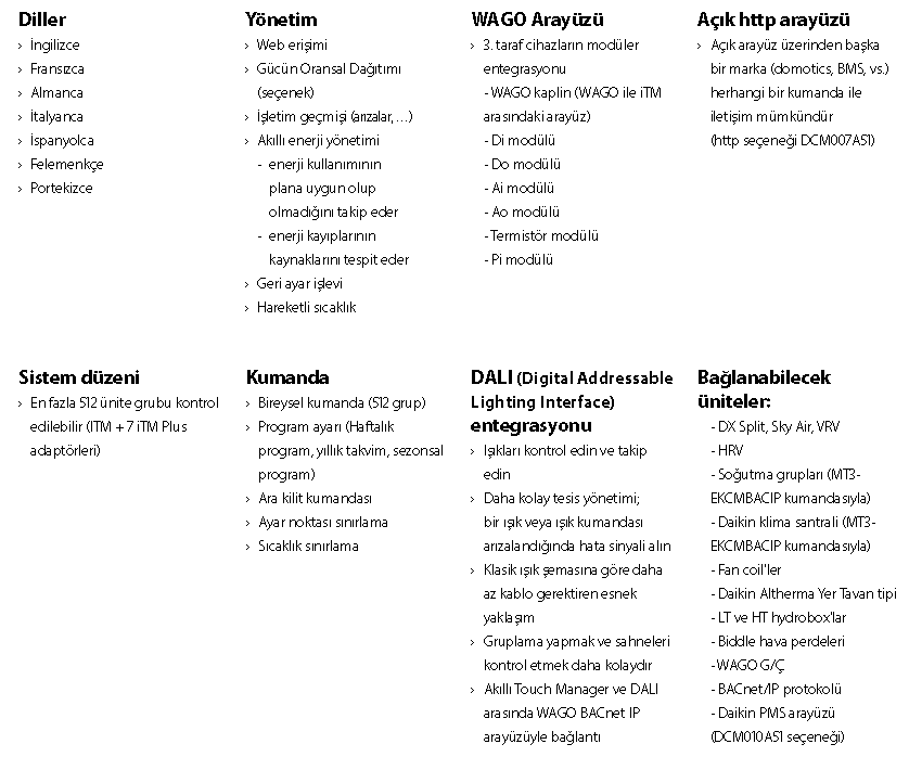 DCM601A51 Intellegent Touch Manager 