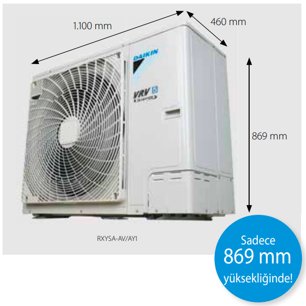 Mını Vrv 5S Dış Ünite 